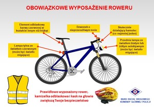 Na jasnym tle na górze znajduje się napis:
OBOWIĄZKOWE WYPOSAŻENIE ROWERU

Na środku plakatu znajduje się rower, a wokół niego w czterech żółtych prostokątach znajdują się o wyposażeniu roweru, i tak:

LAMPA TYLNA ZE ŚWIATŁEM CZERWONYM (MOŻE BYĆ JEDNO ŚWIATŁO MIGAJĄCE)

ELEMENT ODBLASKOWY BARWY CZERWONEJ W KSZTAŁCIE INNYM NIŻ TRÓJKĄT

DZWONEK O NIEPRZERAŹLIWYM TONIE

SKUTECZNIE DZIAŁAJĄCY HAMULEC (CO NAJMNIEJ JEDEN)

PRZEDNIA LAMPA ZE ŚWIATŁEM BIAŁYM LUB ŻÓŁTYM SELELKTYWNYM (MOŻE BYĆ ŚWIATŁO MIGAJĄCE.

Na dole plakatu znajduje się żółta kamizelka odblaskowa, kask rowerowy, logo policyjne i napisy o treści:

PRAWIDŁOWO WYPOSAŻONY ROWER, KAMIZELKA ODBLASKOWA I KASK NA GŁOWIE ZWIĘKSZĄ TWOJE BEZPIECZEŃSTWO

BIURO RUCHU DROGOWEGO KOMENDY GŁÓWNEJ POLICJI