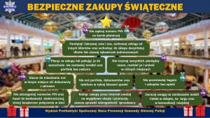 Na zdjęciu zielone prostokąty tworzące w całość kształt choinki, z żółtą gwiazdą na czubku i na końcach choinki z bombkami. W tle za choinką znajduje się hol w galerii. Na górze zdjęcia w lewym górnym roku logo Policji i na środku napis BEZPIECZNE ZAKUPY ŚWIĄTECZNE. W każdym z zielonych prostokątów znajdują się zasady bezpieczeństwa podczas zakupów świątecznych. Na dole pod choinką znajdują się cztery kartony - prezenty a na środku napis Wydział Profilaktyki Społecznej  Biura Prewencji Komendy Głównej Policji