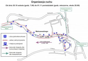 Zdjęcie przedstawia schemat ulic w Sopocie w rejonie ul. Malczewskiego, Alei Niepodległości, 23 Marca, Kolberga i bocznych, gdzie zostały narysowane na nich kierunki dojazdu dla mieszkańców, kierunki dojazdu dla komunikacji miejskiej, miejsca postojowe, zakazy zatrzymywania się i ulice jednokierunkowe. Nad mapką znajduje się napis ORGANIZACJA RUCHU OD DNIA 30.10. SOBOTA (GODZ. 7.00) DO 01.11 PONIEDZIAŁEK (GODZ. WIECZORNE, OKOŁO 20.00)