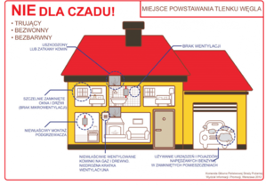 CZAD TO CICHY ZABÓJCA, ZADBAJ O STAN SWOJEGO URZĄDZENIA GRZEWCZEGO